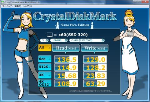 SSD CrystalDiskMark 1000MB