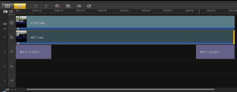 タイムラインビュー