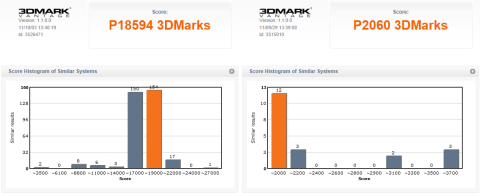 3DMARK