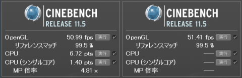 CINEBENCH(OC)