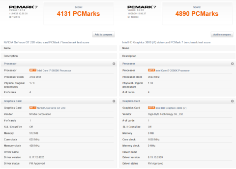 PCMARK7比較 GT220 VS HD3000