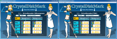 ドライブレコーダー(USB2.0)