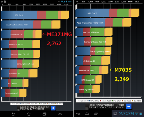 Quadrant Standard Edition