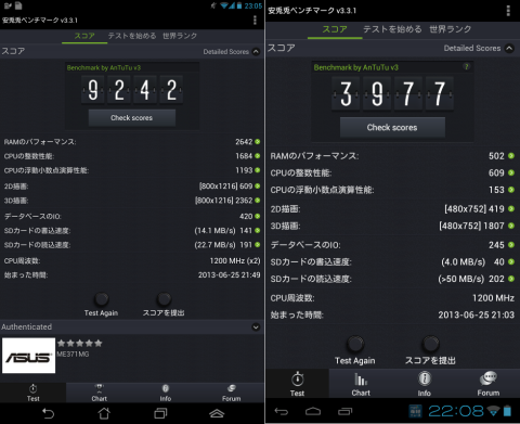 AnTuTu 安兎兎ベンチマーク