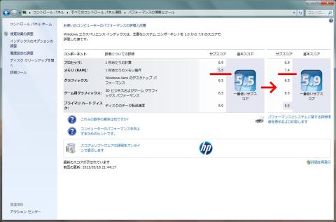 エクスペリエンス
