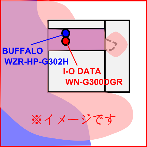 電波の飛び具合