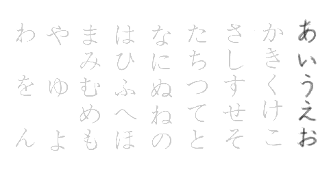 文字の勉強