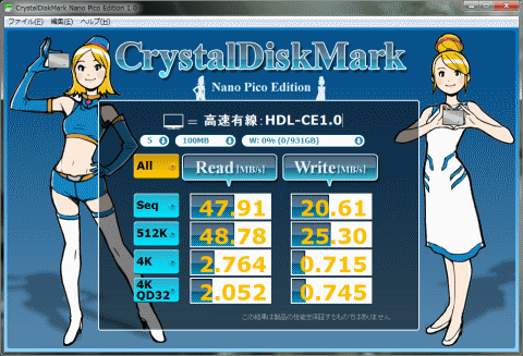 有線接続:高速読込モード