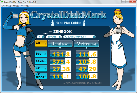 ◇ CrystalDiskMark Nano Pico Edition ランダム ◇