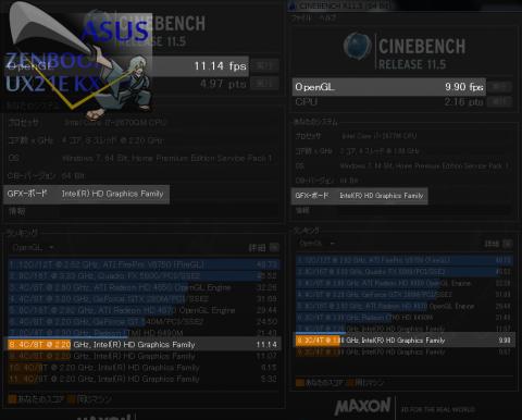 ◇ CINEBENCH比較 GPU編 ◇