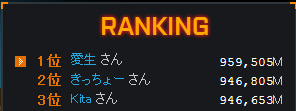 ◇ ランキング ◇