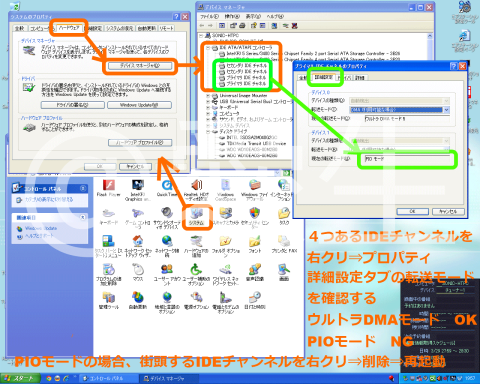 ◇ PIOモード対応方法 ◇