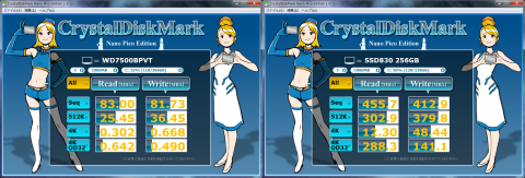 ◇ CrystalDiskMark Nano Pico Edition ◇