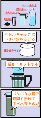 水出しコーヒーマッスィーン