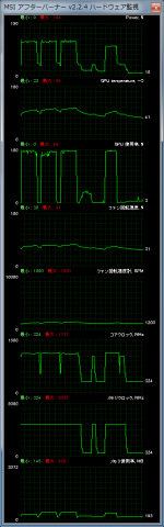 アフターバーナー