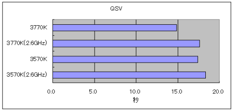 qsv.png