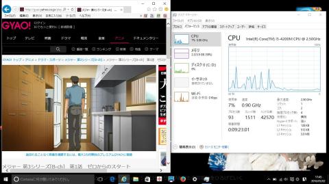 1階奥の部屋(タスクマネジャーのCPUパフォーマンス)