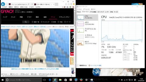 2階奥の部屋(タスクマネジャーのCPUパフォーマンス)
