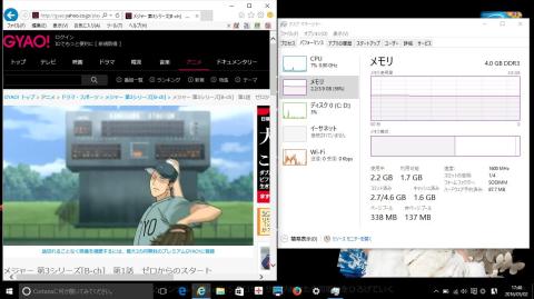 2階奥の部屋(タスクマネジャーのメモリパフォーマンス)