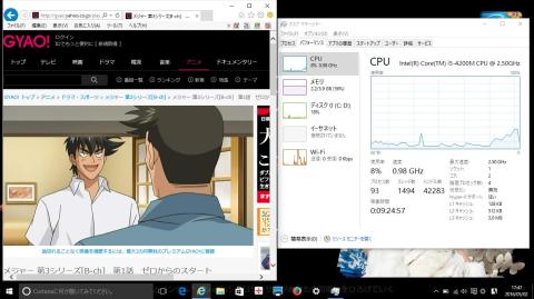 2階居間 真上の部屋(タスクマネジャーのCPUパフォーマンス)