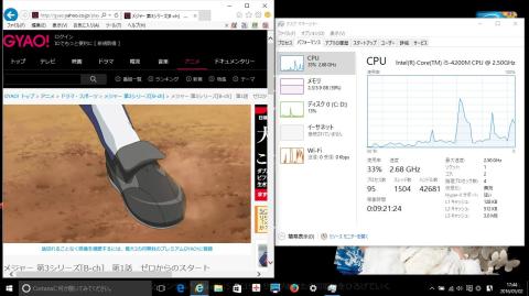 ホール(タスクマネジャーのCPUパフォーマンス)