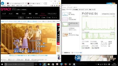 ホール(タスクマネジャーのHDDパフォーマンス)