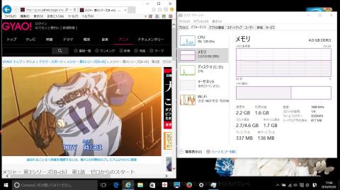 ホール(タスクマネジャーのメモリパフォーマンス)