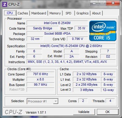 CF-S10A アイドル