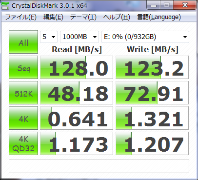 CrytalDiskMarkベンチマーク