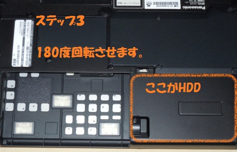 180度 回転しましょう