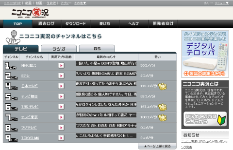 ニコニコ実況ページ