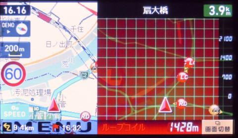 ループコイルきた!