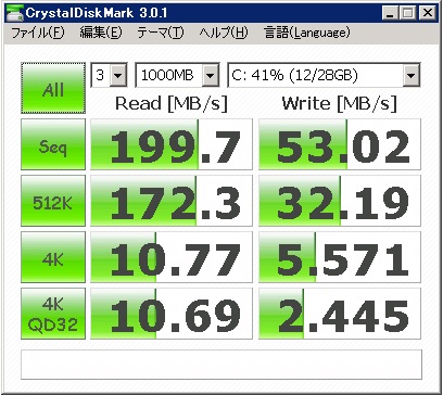 SSDとしては、少々寂しい数字