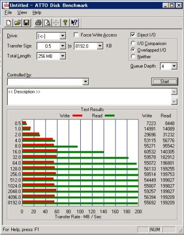 0のみでも数字は同じ