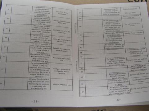 POSTコード表も付属。