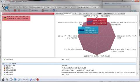 CoreI7-2600K(3.4G/4C/8Th)