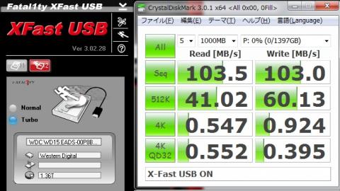 X-FAST USB ON