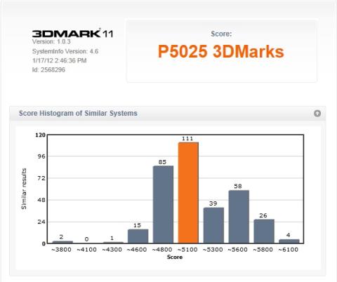 何も語るまい。
