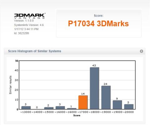 むしろ遅い部類。