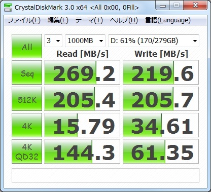 SSD320.300G 0x