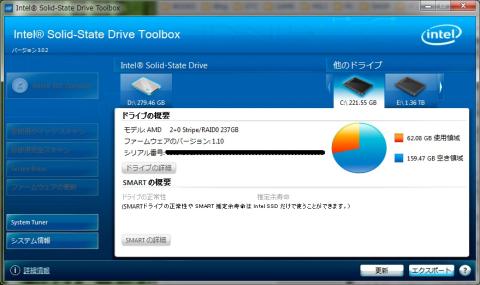 520で組んでいようが、他のドライブ扱い