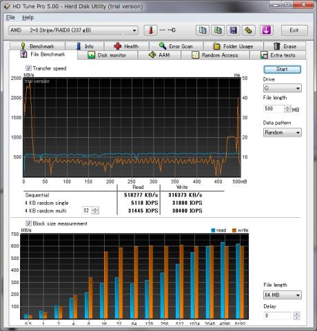 HD True ランダム Block