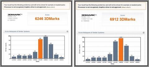 左:DDR3-1333(6246) 右:DDR3-1600(6912)