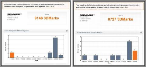 左:HD6670(9146) 右:DUAL GRAPHICS(8727)