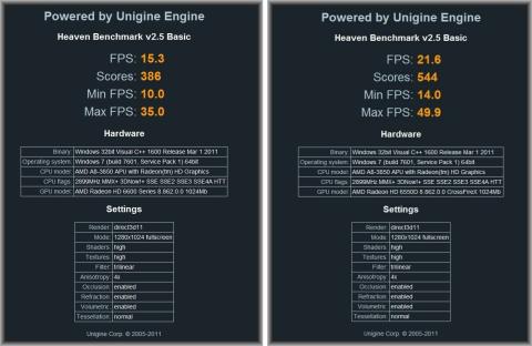 左:HD6670(386) 右:DUAL GRAPHICS(544)
