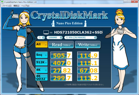 アドレナリン注入後!