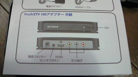 コネクター等の配置図