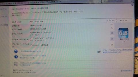 エクスペリエンスインデックス