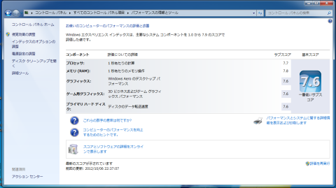 RadeonHD7770×2エクスペリエンスインデックス