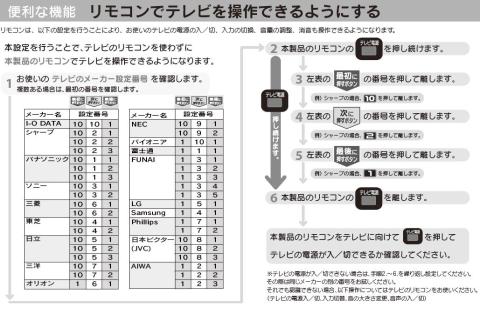 「設置しよう」マニュアルより